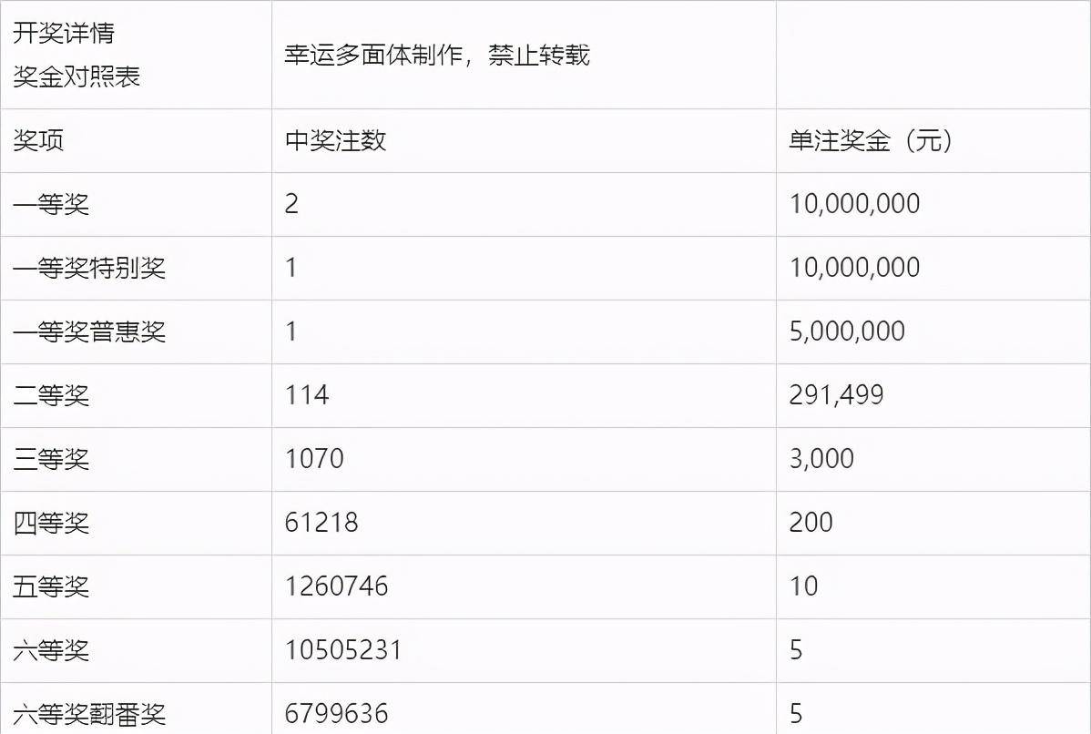 管家婆心水主论坛—深度解析与体验
副标，以服务为宗旨，打造专业交流平台的探索与实践。注，内文字可根据实际需求调整）strong>一、引言管家婆心水精选资科网