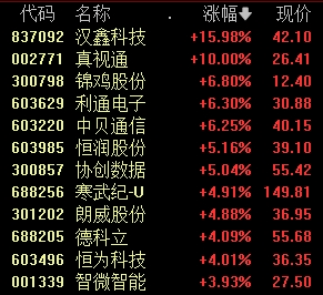 双色球2023009期北京开机号揭秘与深度解析