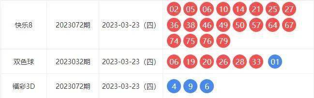 双色球2024007期开奖结果查询，揭秘数字背后的幸运时刻