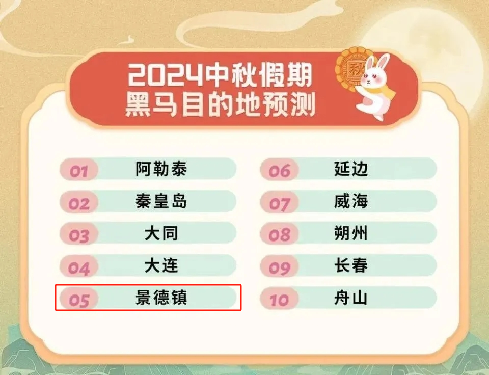 福彩揭秘
