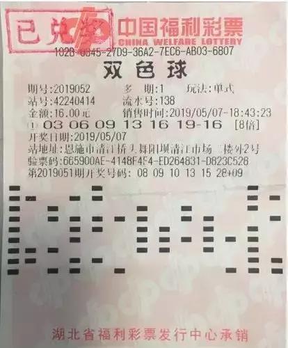 双色球2009年走势图分析——南方双彩市场观察