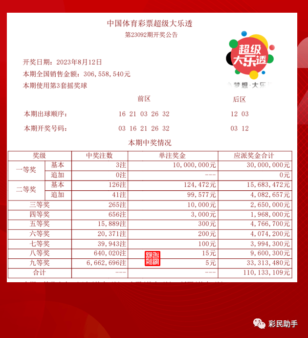 175000乐彩网，探索数字与幸运的交汇点