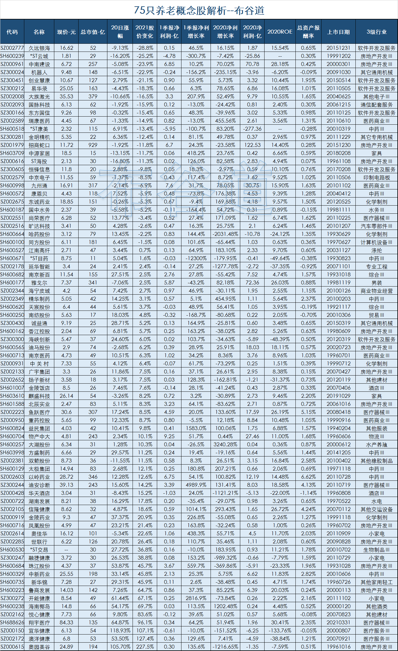 2005年双色球第75期开奖结果揭秘与回顾
