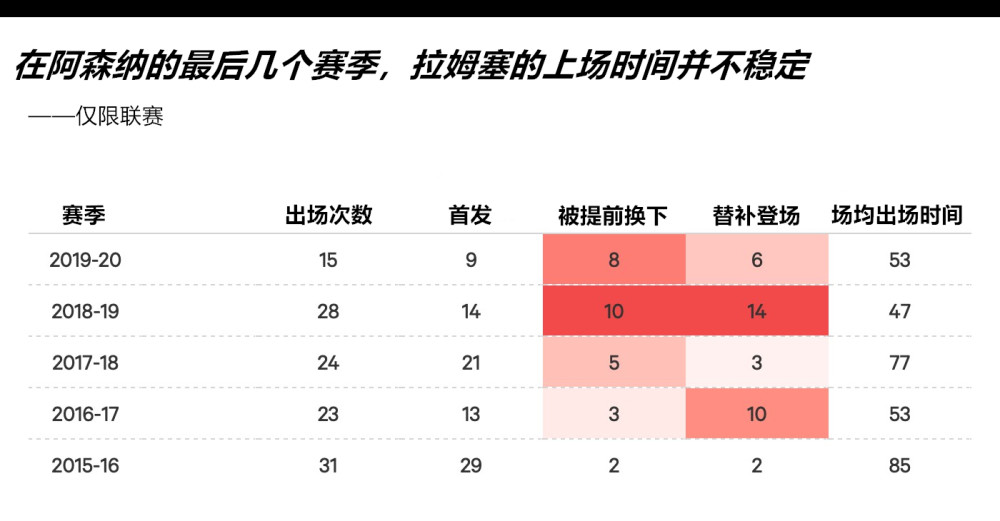 阿森纳对阵塞维利亚，比分预测与深度解析