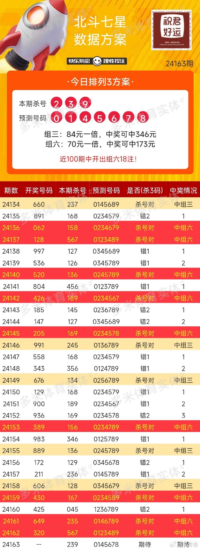 澳门彩民福音，204年新澳门天天开奖免费资料大放送！揭秘中大奖的秘密武器在此一触即发。文章标题新2025澳门天天开好彩