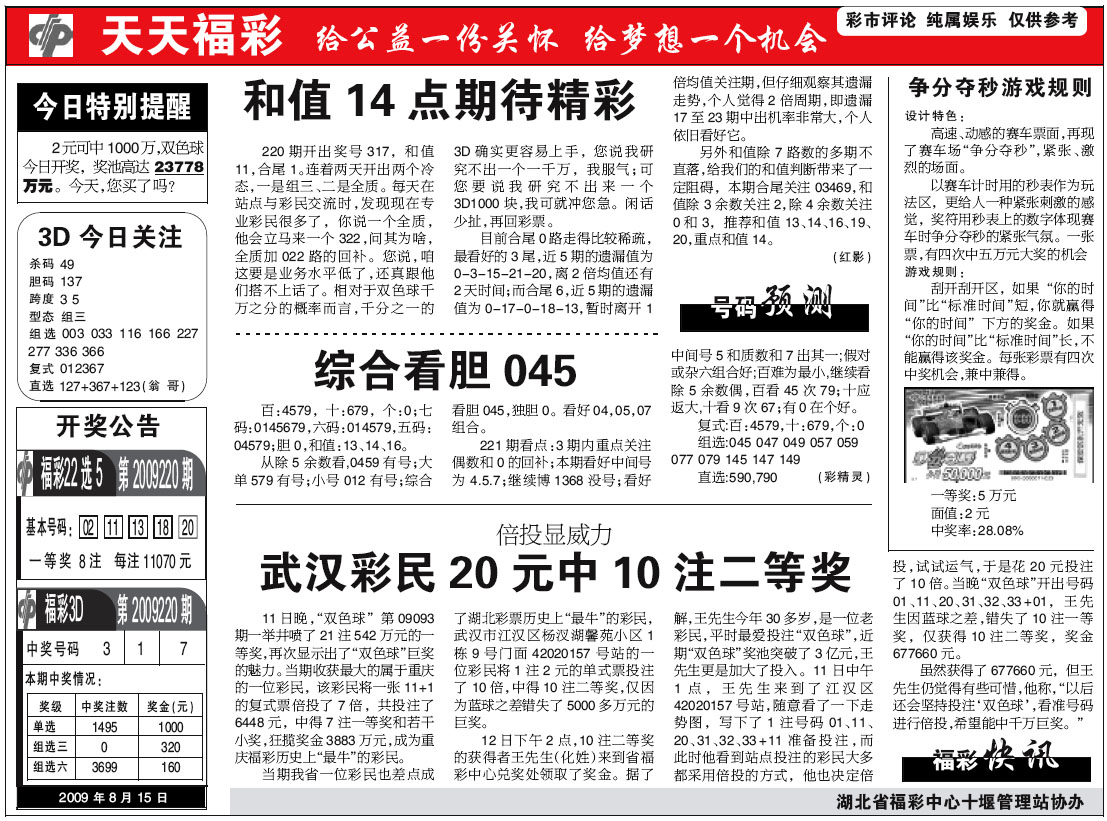 梦想与机遇交汇