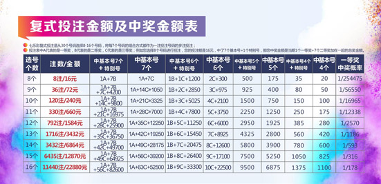 澳门王中王100%的资料2024年009期港澳福彩 I'm网