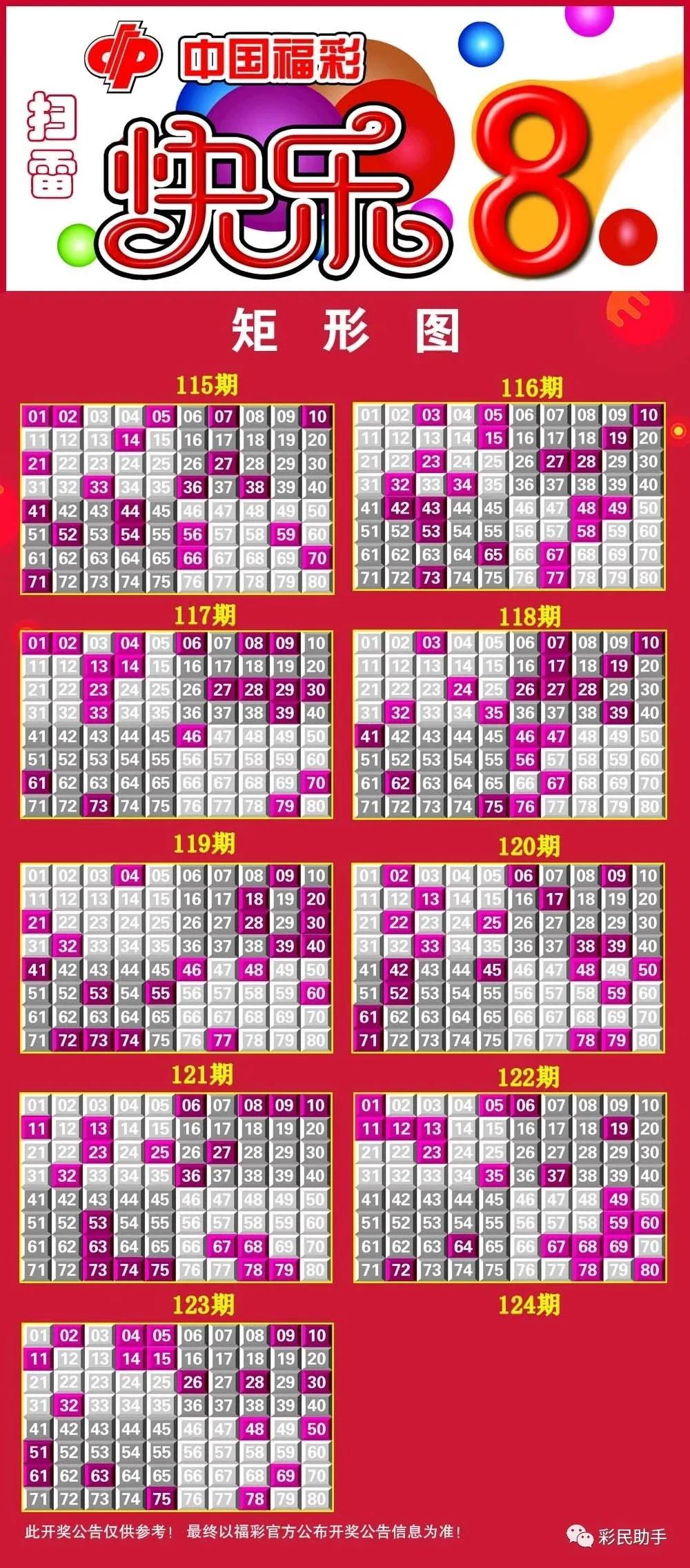 福彩官网电话——便捷获取福利彩票信息的渠道