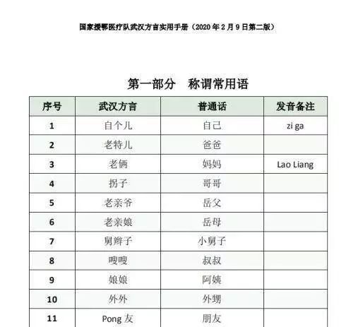 湖北十一选五遗漏查询，探索数字背后的规律与技巧