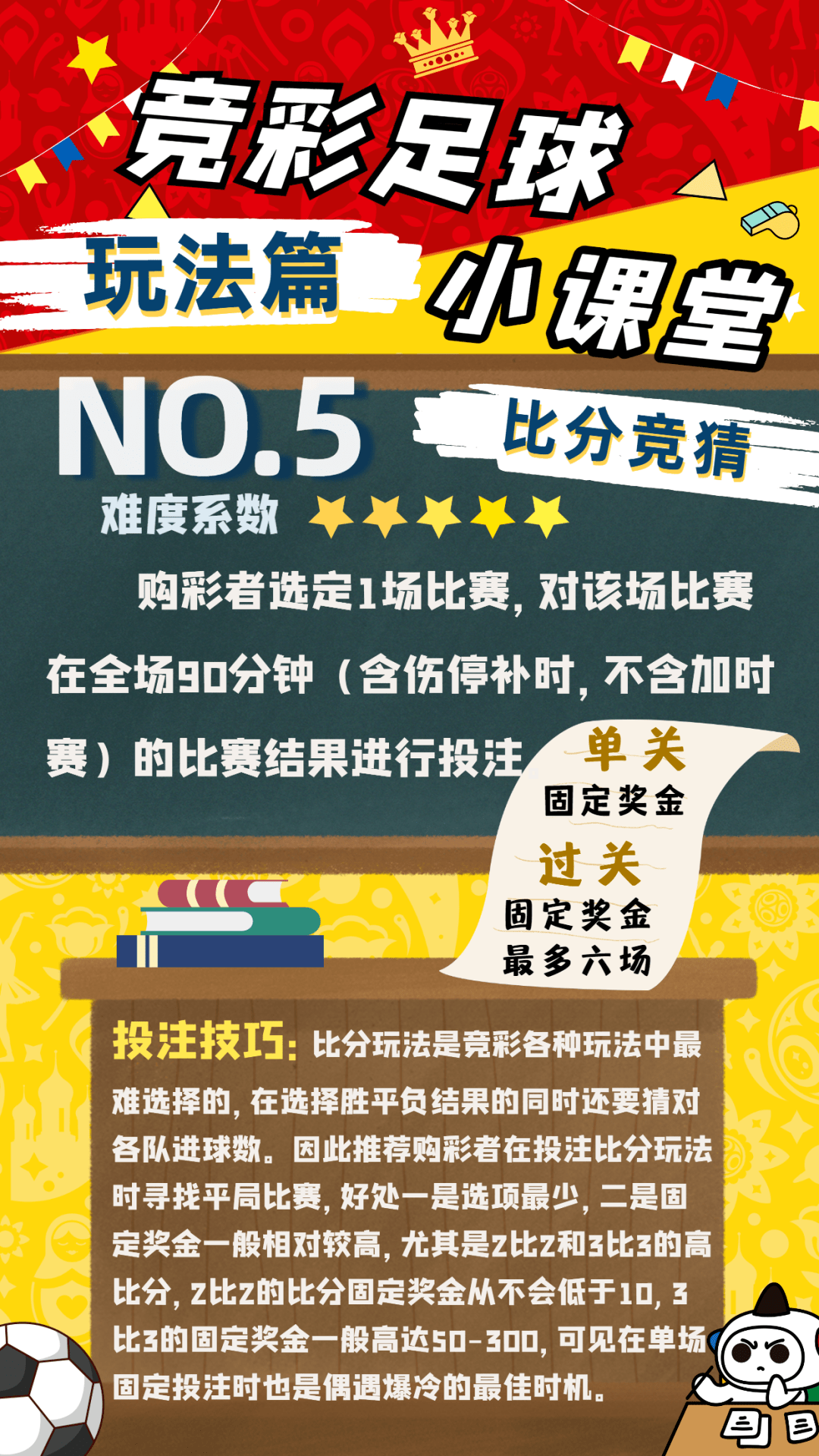 竞彩足球比分直播与500彩票下载，足球迷的必备工具