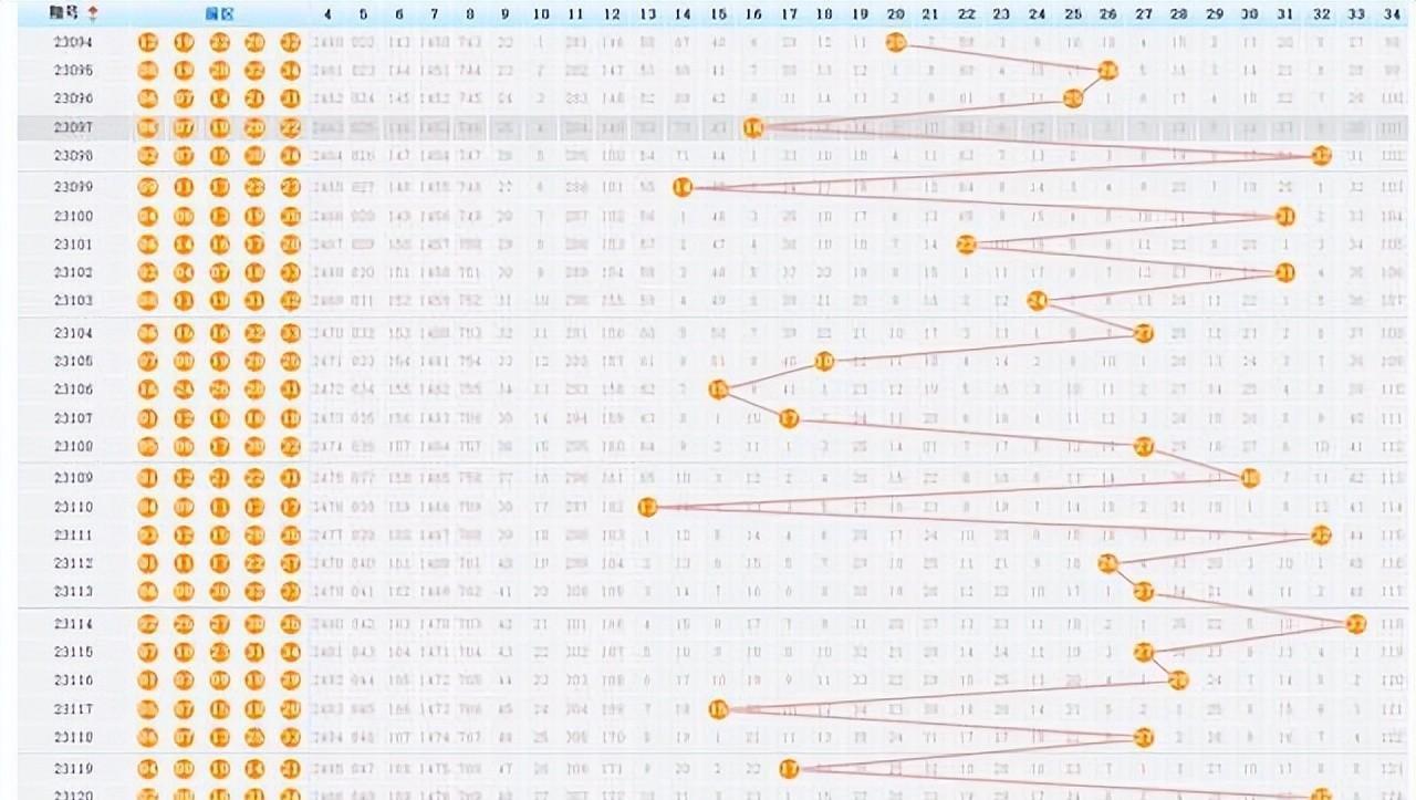大乐透5+2准确预测直播，揭秘数字背后的奥秘
