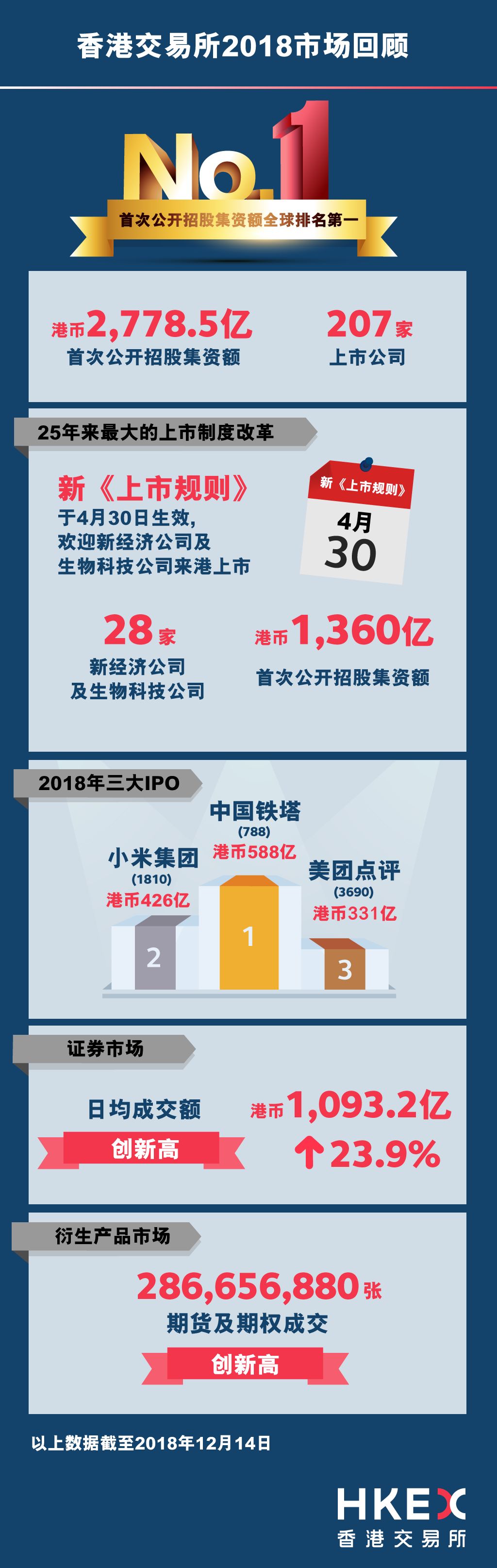 2019年香港开奖结果回顾与资料图分析