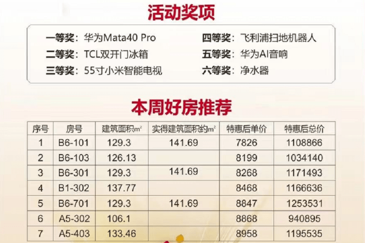 哈尔滨彩票开售时间揭秘