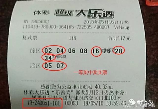 网购彩票中大奖的真实案例