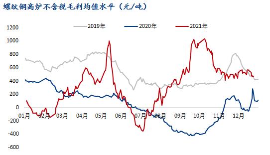 选4走势图在上海的实用价值与应用