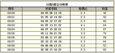 admin 第92页