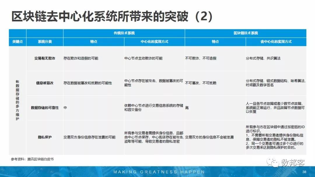 开奖助手开机号——十期数据深度解析
