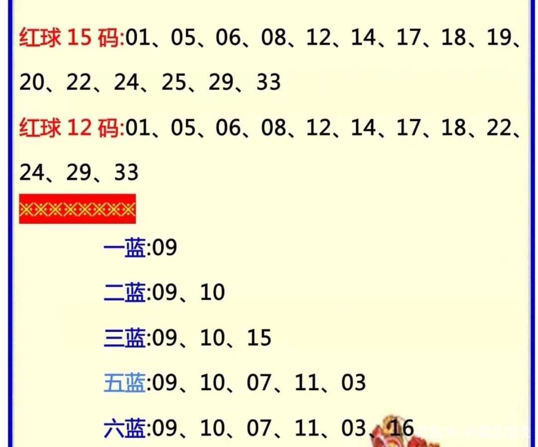 号码奥秘与策略