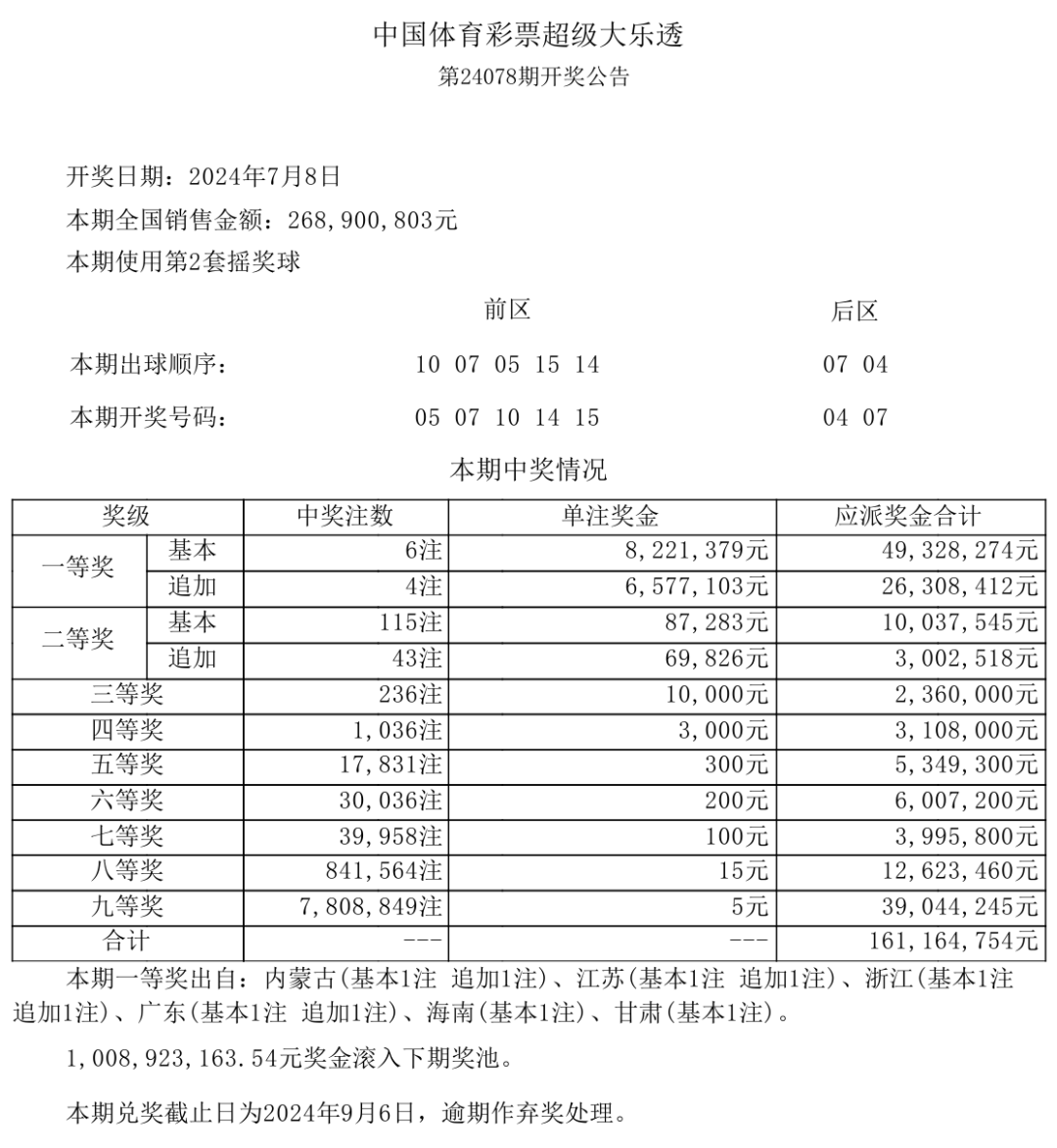 白姐一肖中特马免费资料大全