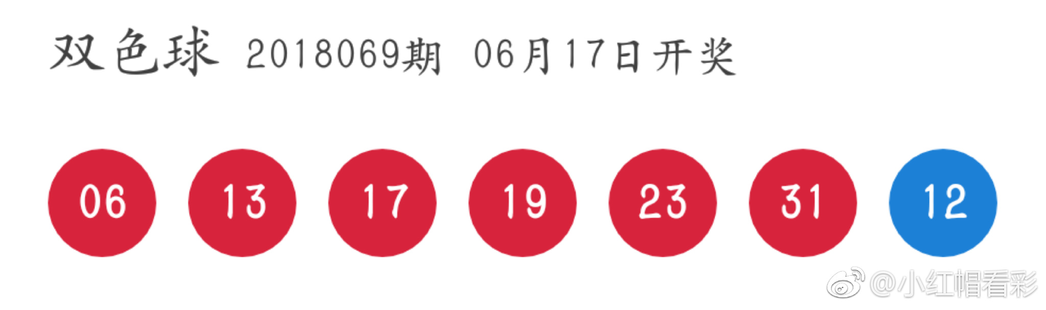双色球2018017期红号揭秘与解析