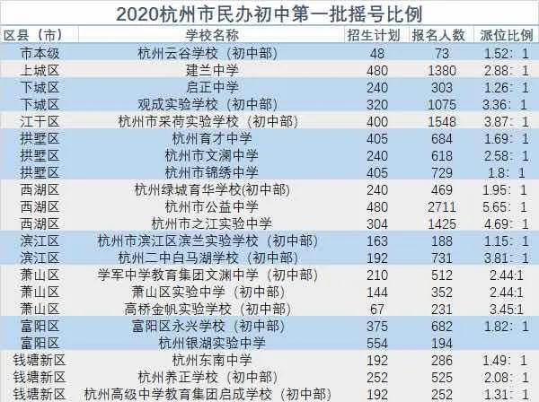 2021澳门王中王今晚开奖结果