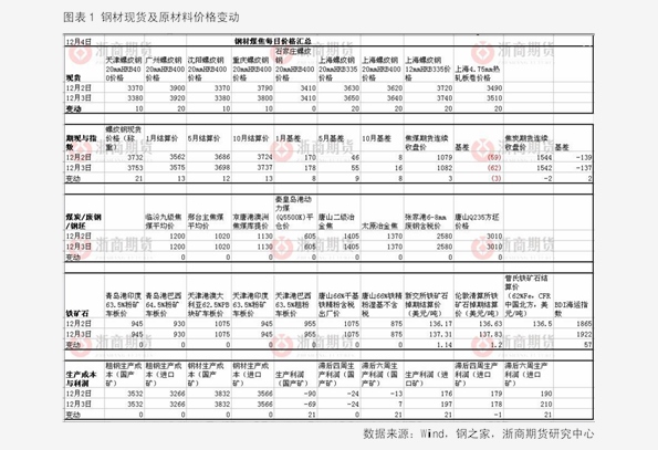 一、引言，三通’时代的见证者—XX杂志背景介绍香港马报资料大全正版