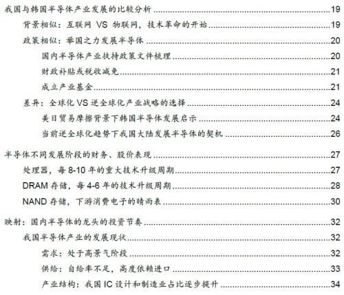 关于我们 第186页