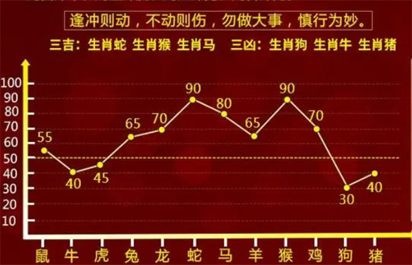 你要冷眸还是暖瞳 第84页