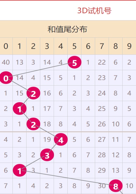 2020年澳门正版资料大全2