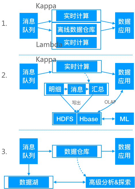 现场报码，实时、高效的数据交互新方式探索与实践案例分析报告85556本港台现场报码