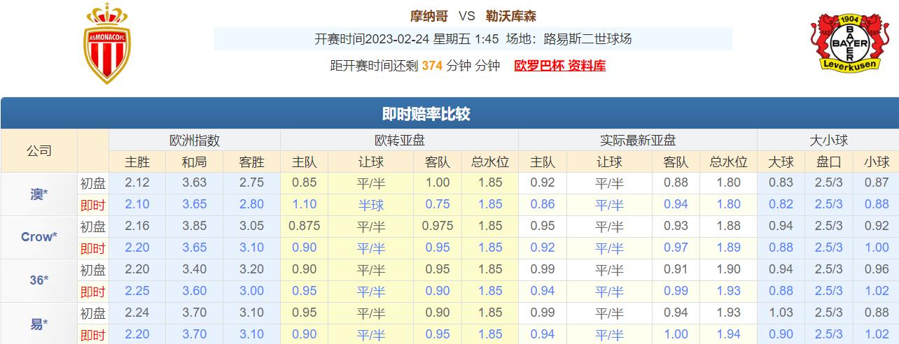 香港马会开码结果直播与最新一期奖号揭晓—竞彩之夜的精彩瞬间回顾与分析解读！
