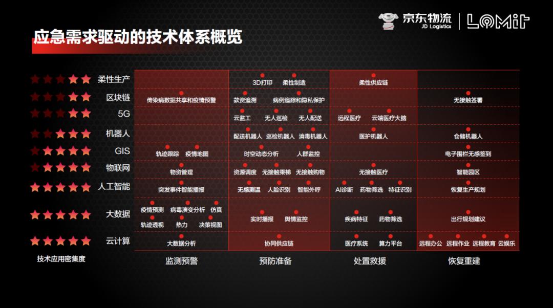 2025封城时间已定