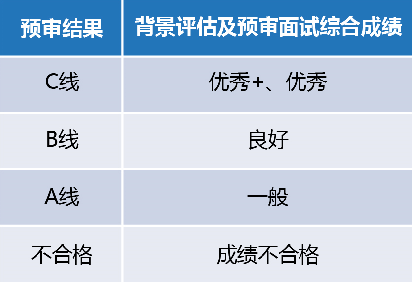 文章内容2023今晚澳门开码结果82期