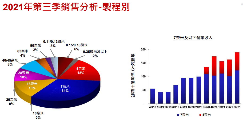 奥门今晚开奖结果揭秘，20年来的变化与未来展望（含最新数据）记一个令人期待的夜晚！标题)奥门今晚开奖结果2023年175期
