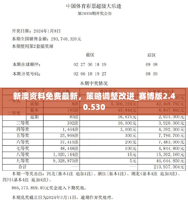 新澳历史开奖记录查询结果与文化探索之旅的深度解读分析报告新澳历史开奖记录查询结果今天