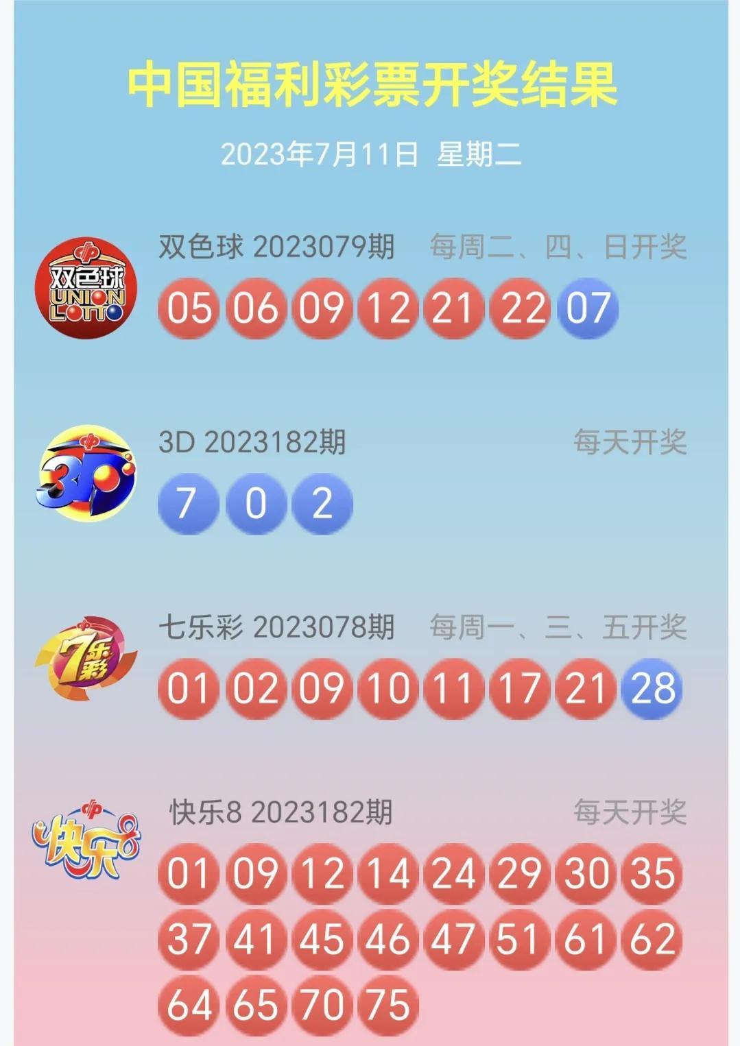203年香港历史开奖号码记录，回顾与展望的旅程分析报告2023香港历史开奖号码记录v
