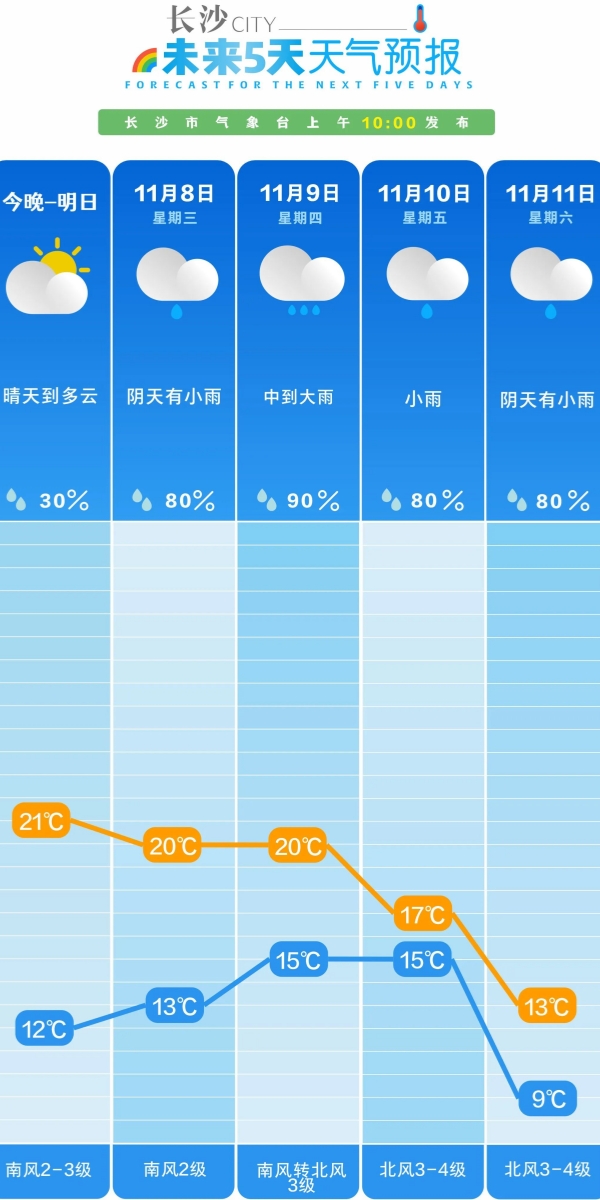 澳门开奖结果记录，20XX年最新回顾与展望（含今晚）分析报告2025年新澳门开奖记录