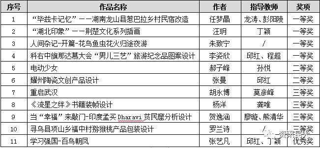 2014新奥历史开奖记录，回顾与展望第 3 期（共5期）探寻数字背后的奥秘和未来趋势分析报告新奥历史开奖结果