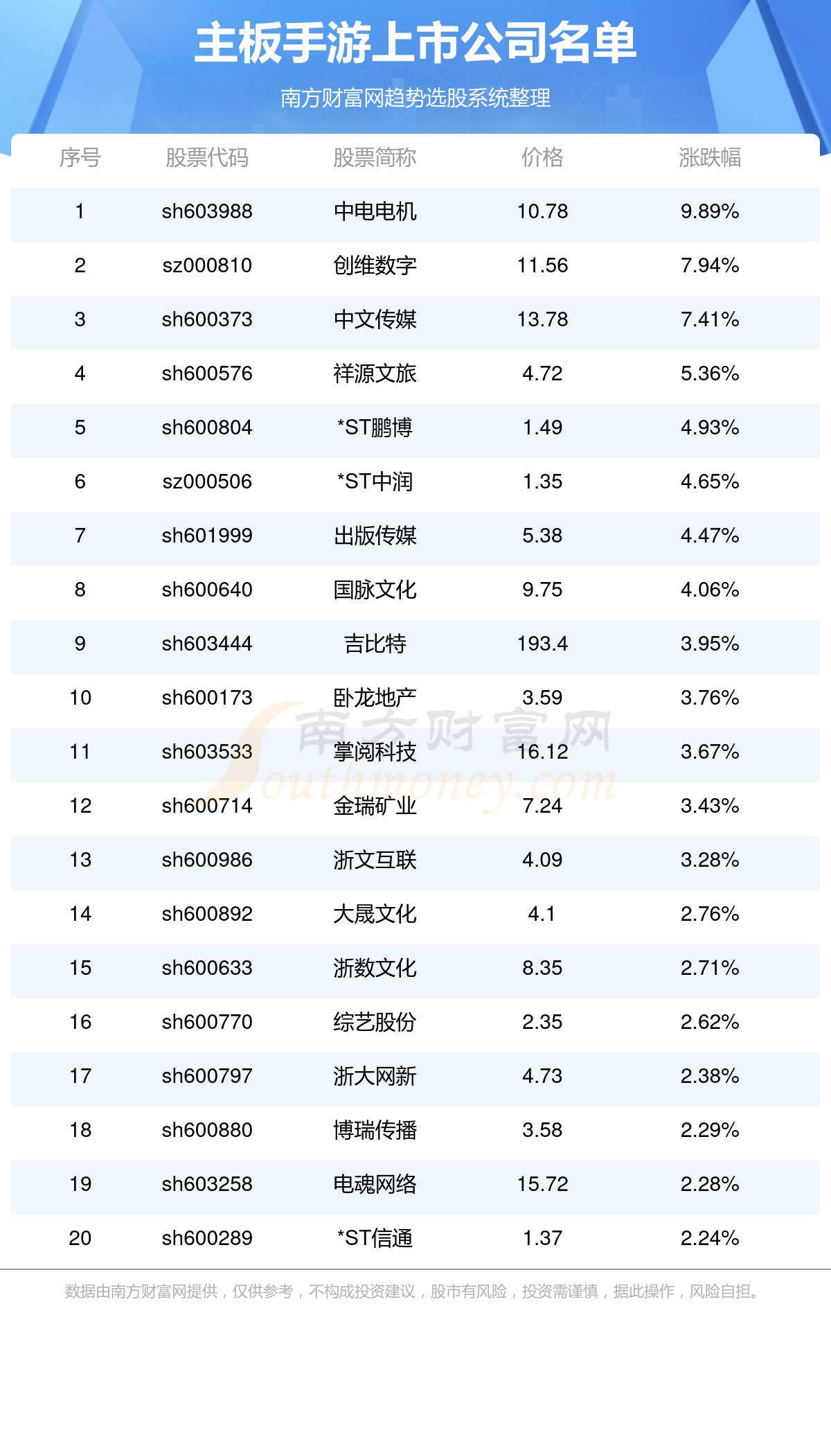 香港38期码开奖结果揭秘与解析，数字背后的奥秘和乐趣所在！文章内容部分（以下）38期香港码开奖结果是什么