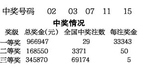 香港今晚六会彩开奖直播 开奖结果查询34166-