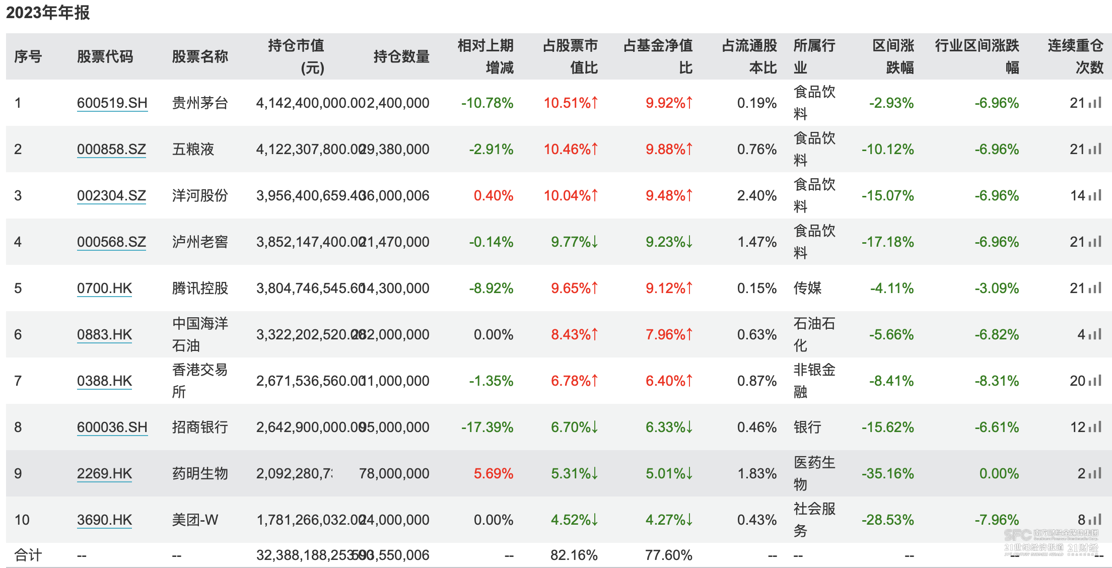 内容（根据实际情况可适当调整）62519澳彩开奖结果查询新皇门传真