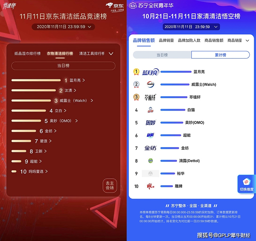 探索246天天好彩的奥秘—蓝月亮精选旧版指南解析。strong>一、引言篇 遇见 好运与邃密之选—天机中的秘密宝藏！246天天天彩好彩,蓝月亮二四六精选大全…