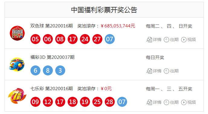 香港今天开奖结果是