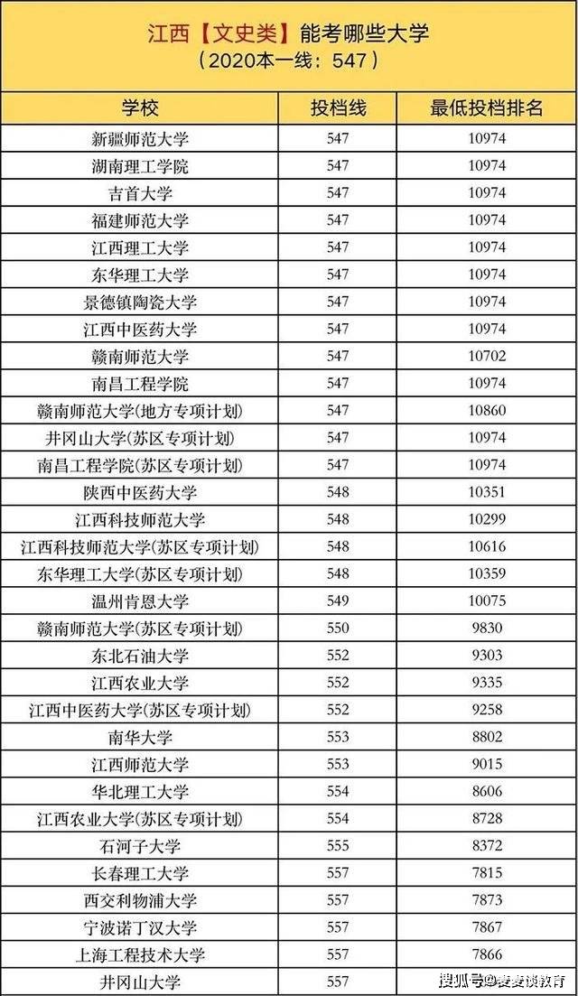 蓝月亮天下彩免费资源大全年
探索无尽的知识与娱乐的海洋之旅程。strong>一、引言蓝月亮天下彩免费资枓大全年眺