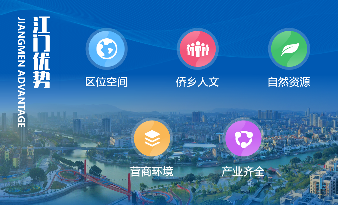 江门网页