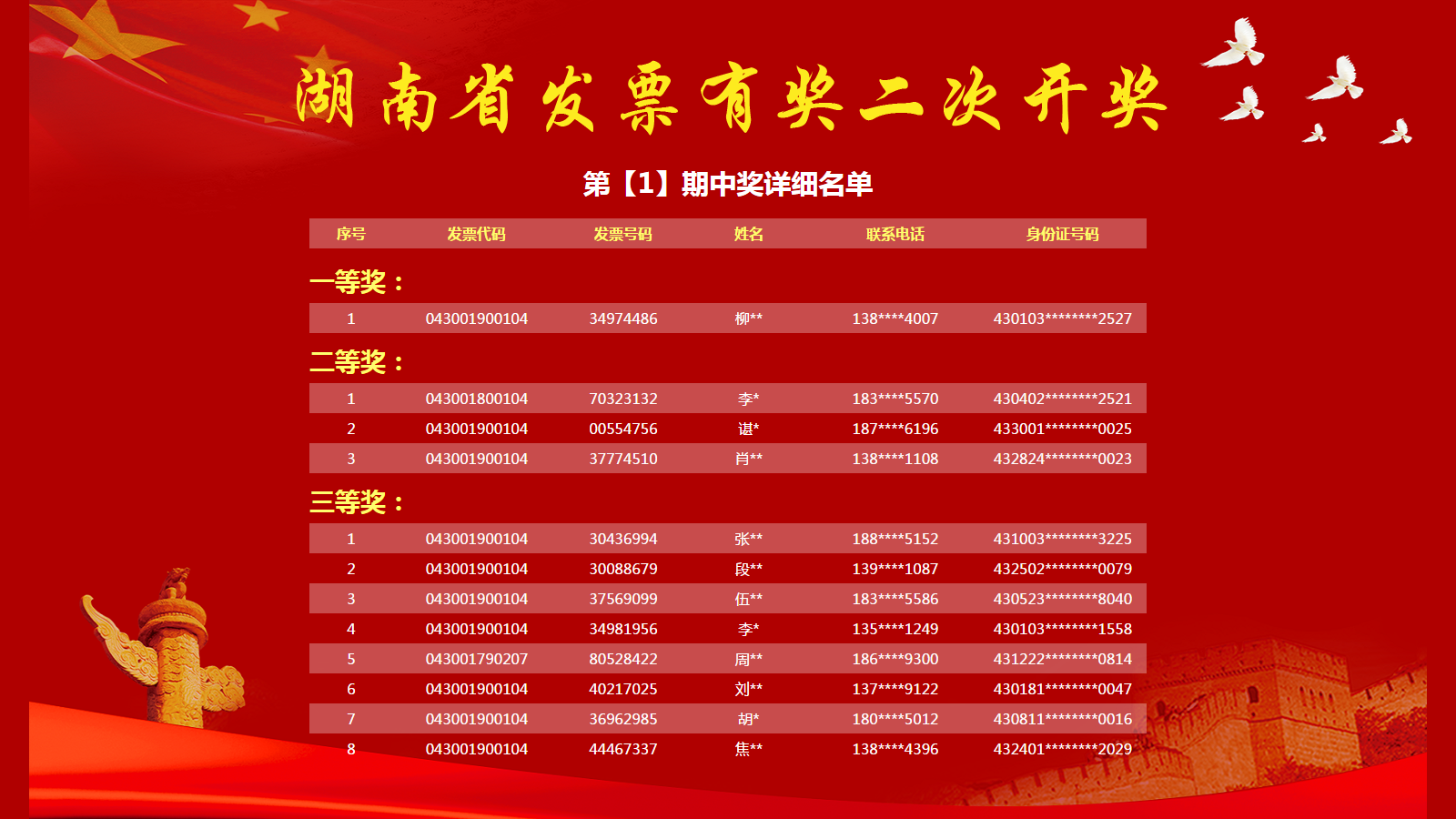 香港开奖直播与小说的奇妙交织—探索背后的故事和魅力所在香港开奖记录,香港开奖直播记录结果