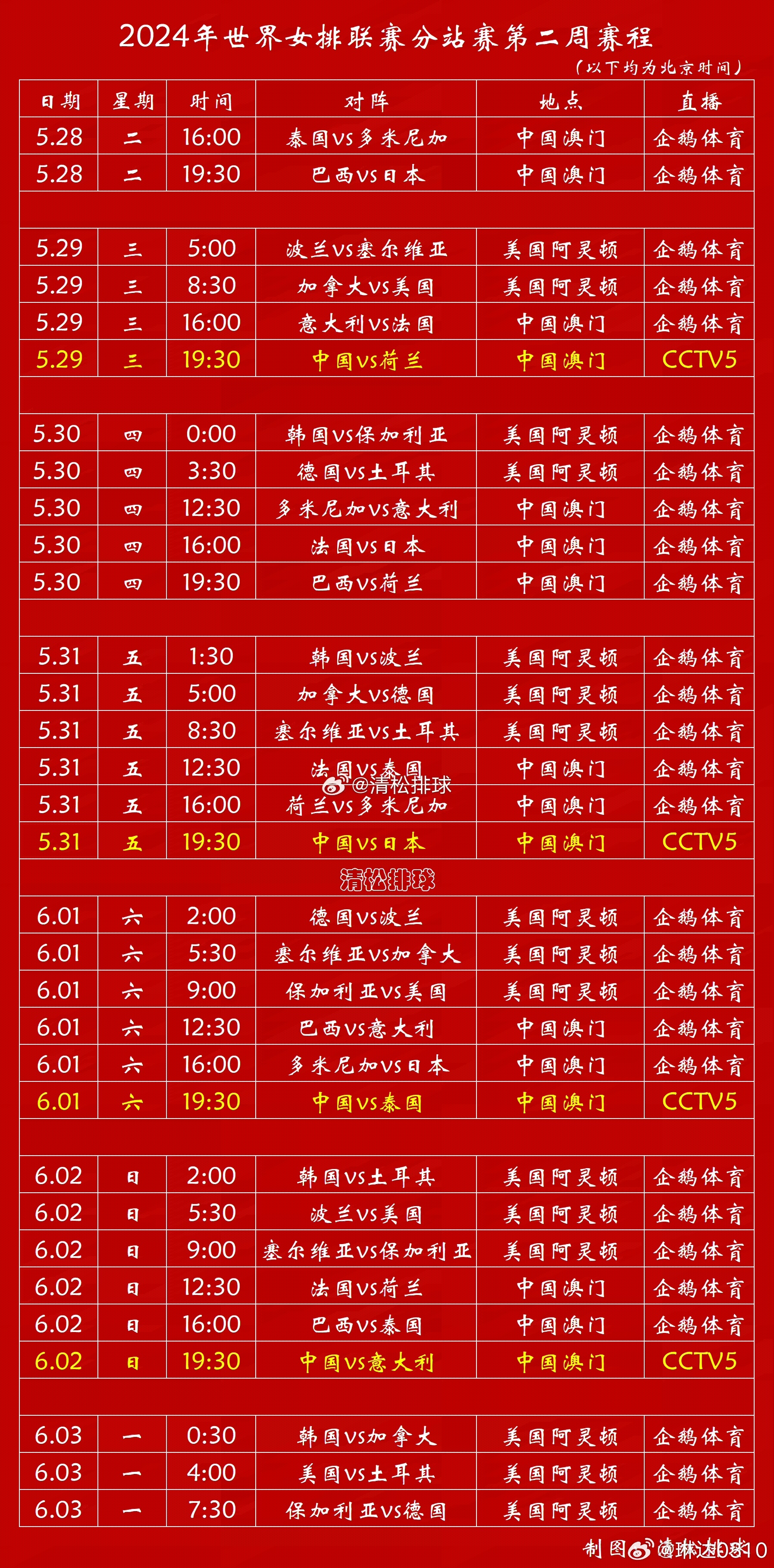 澳门六网站资料查询表