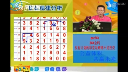 七星彩南海网—探索数字彩票的魅力与网络平台的便捷
一、引言 strong>七星之谜，南海网的奇妙之旅南海7星彩