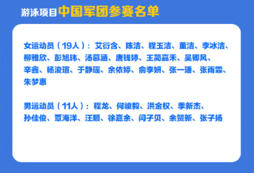 SCI/EI全程发表 第163页