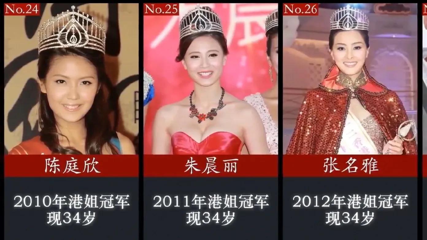 注意事项:a)香港2023正版免费资料规定